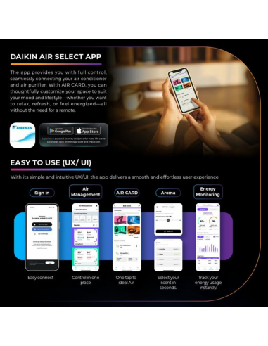 AIR CREATOR AC (Black) 1.5HP