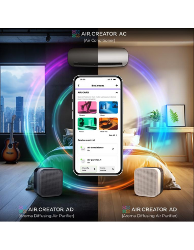 AIR CREATOR AC Plan [White]